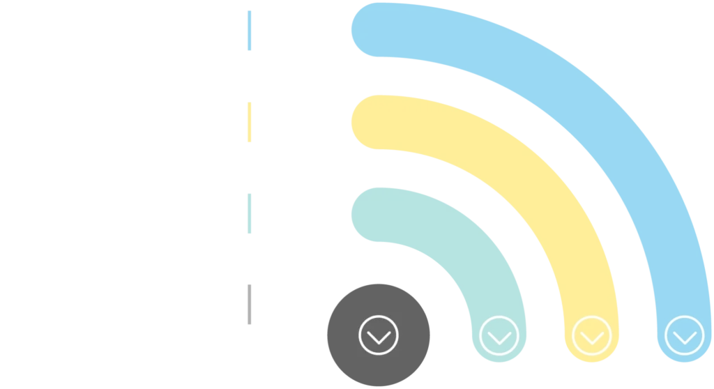 decision intelligence diagram 04 data
